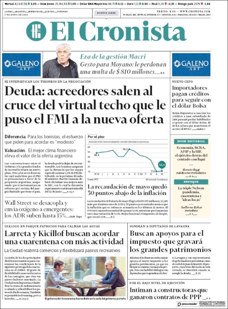 Portada de El Cronista Comercial (Argentina)