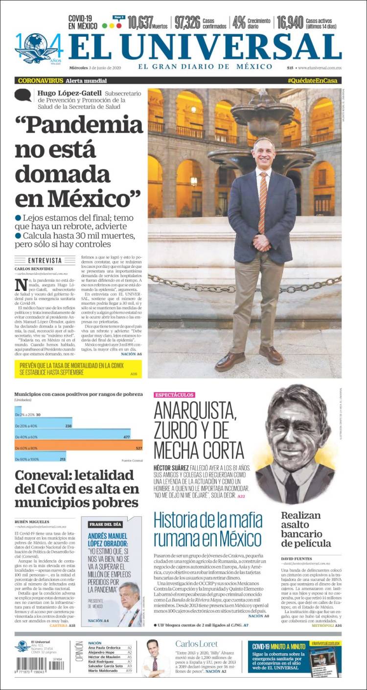 Portada de El Universal (México)