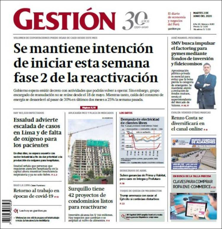 Portada de Diario Gestión (Perú)