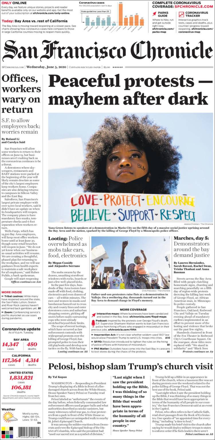 Portada de San Francisco Chronicle (USA)