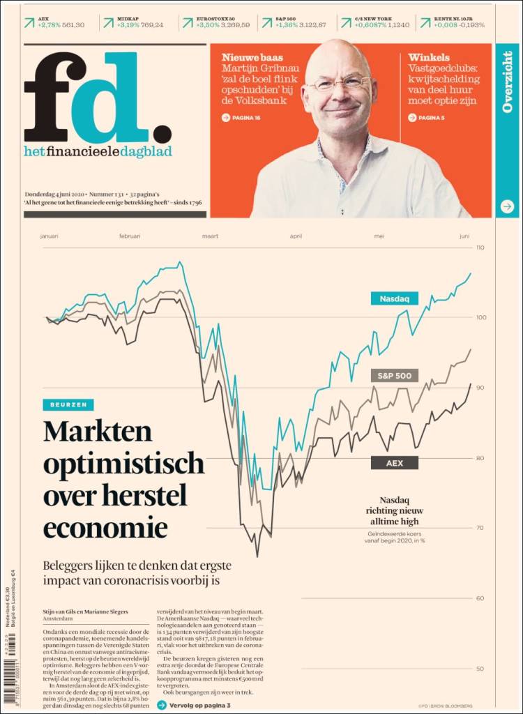 Portada de Het Financieele Dagblad (Pa&iacute;ses Bajos)