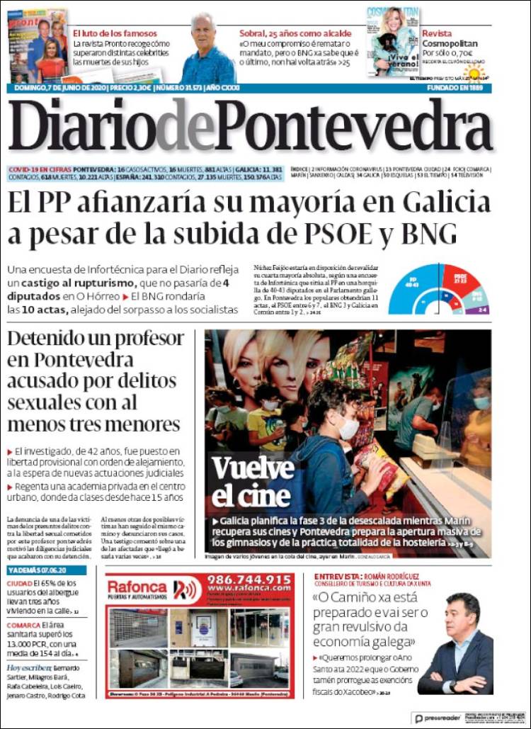 Portada de Diario de Pontevedra (España)