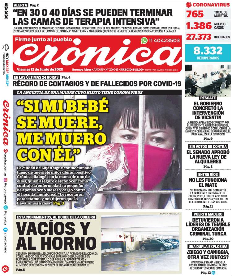 Portada de Crónica (Argentina)