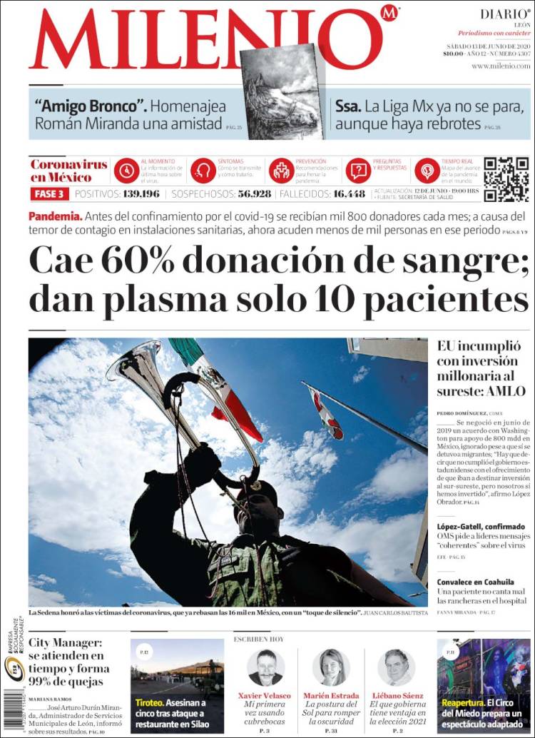 Portada de Milenio de León (México)