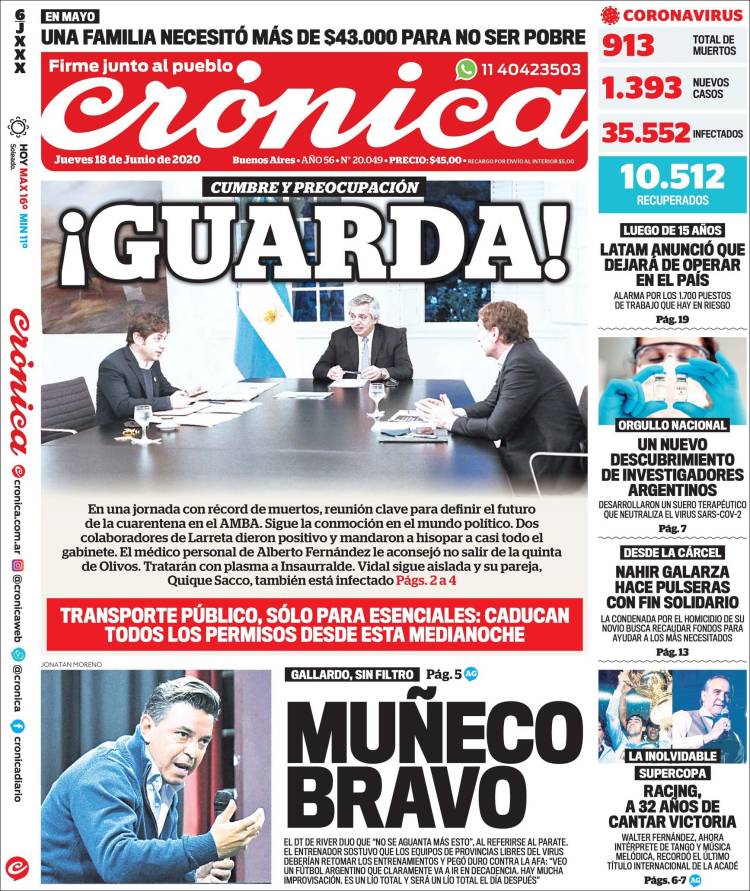 Portada de Crónica (Argentina)