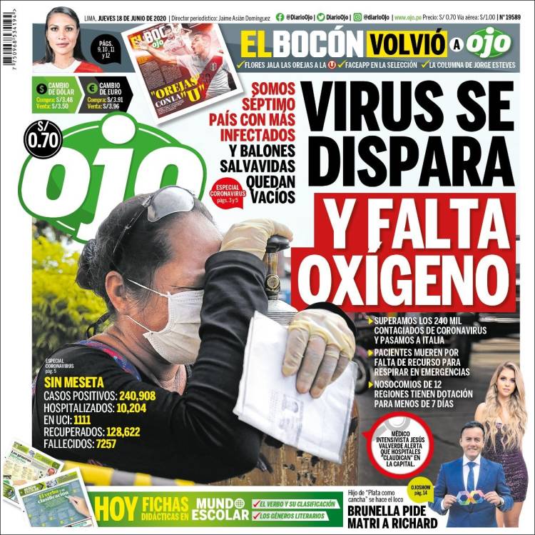 Portada de Ojo (Per&uacute;)