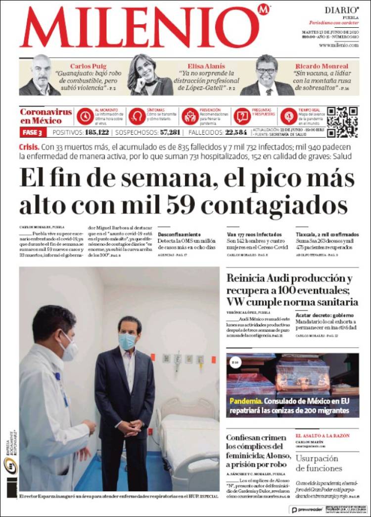 Portada de Milenio de Puebla (México)