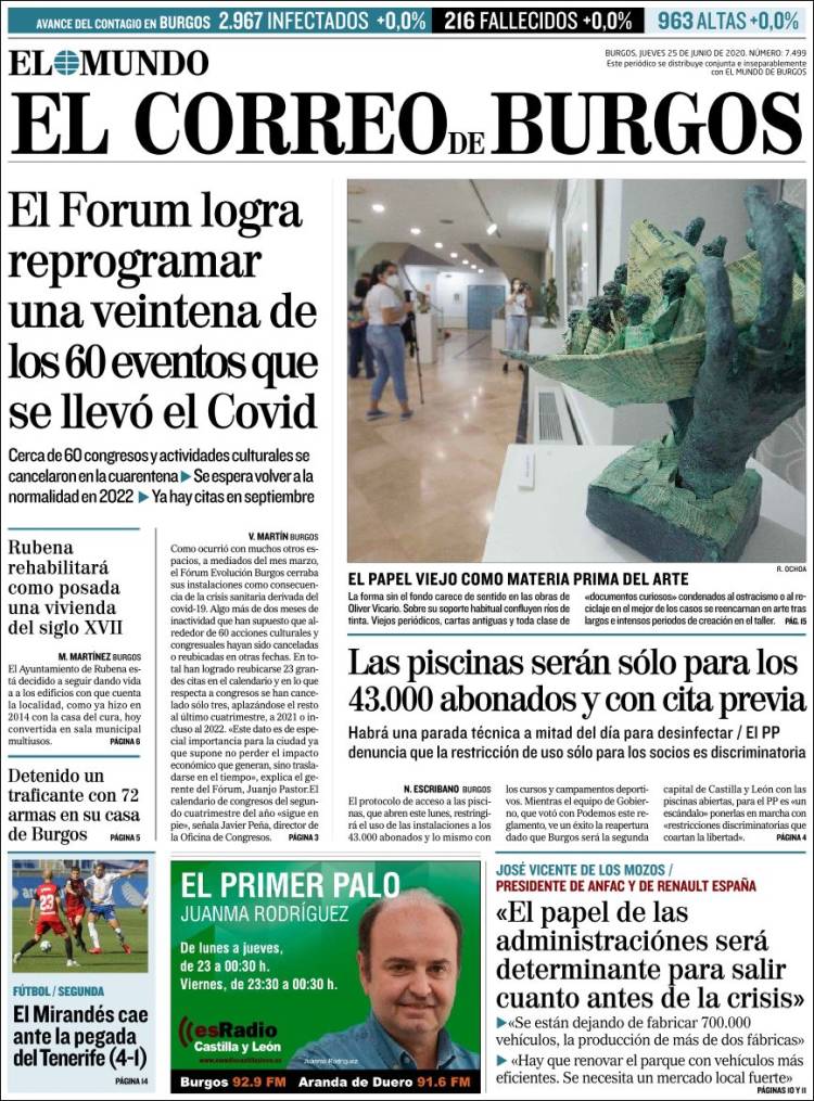 Portada de El Correo de Burgos (España)