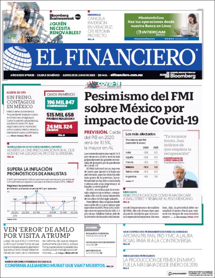 Portada de El Financiero (México)