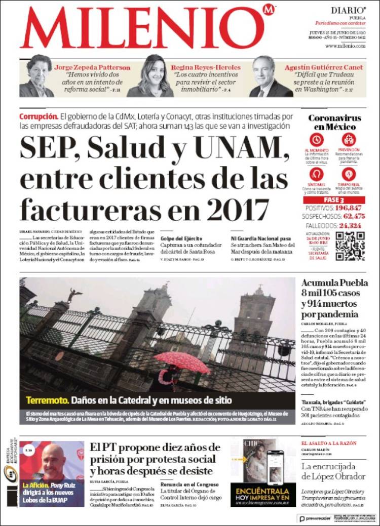 Portada de Milenio de Puebla (México)