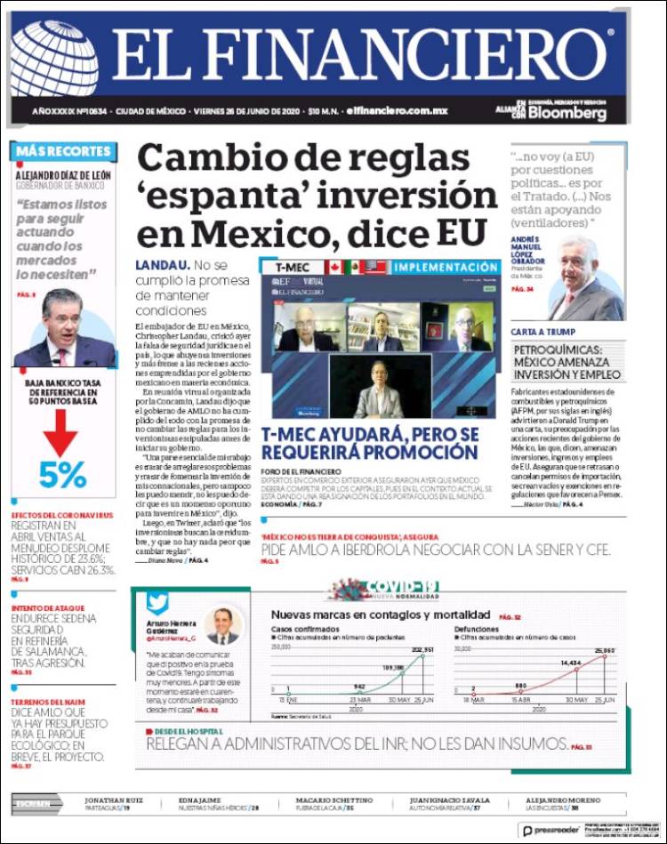 Portada de El Financiero (México)
