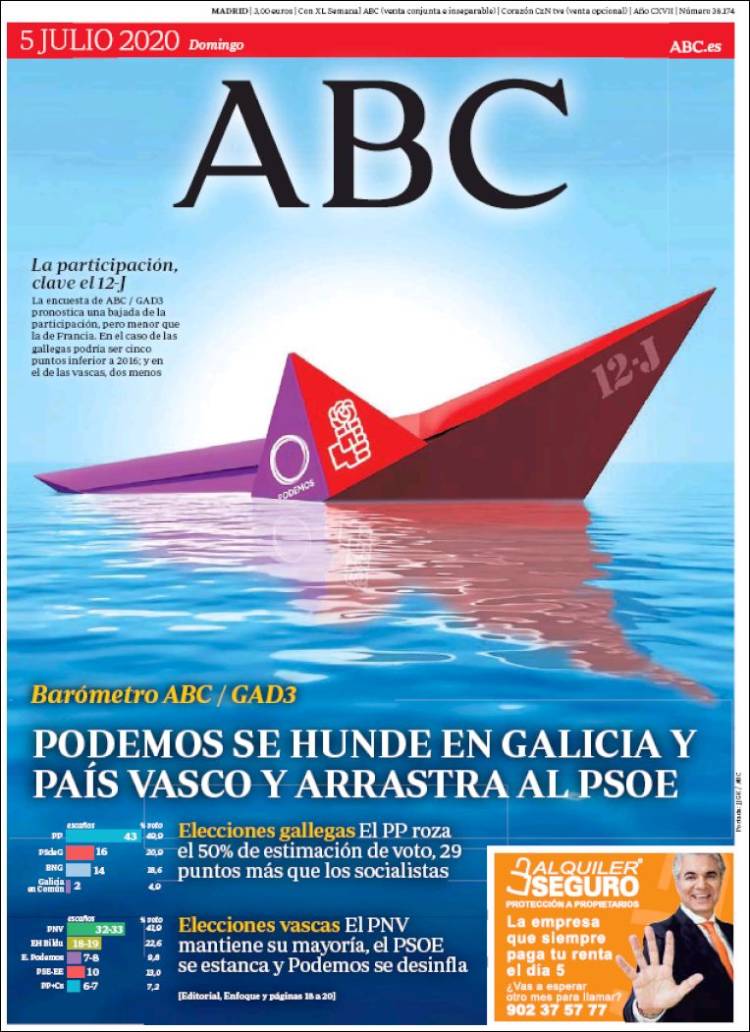 Portada de ABC (Spain)