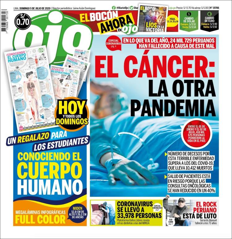 Portada de Ojo (Per&uacute;)