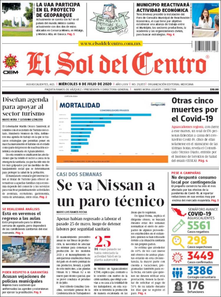 Portada de El Sol del Centro (México)