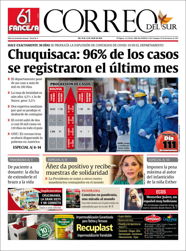 Portada de Correo Sur (Bolivia)