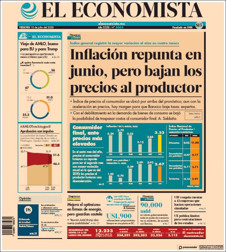 Portada de El Economista (México)