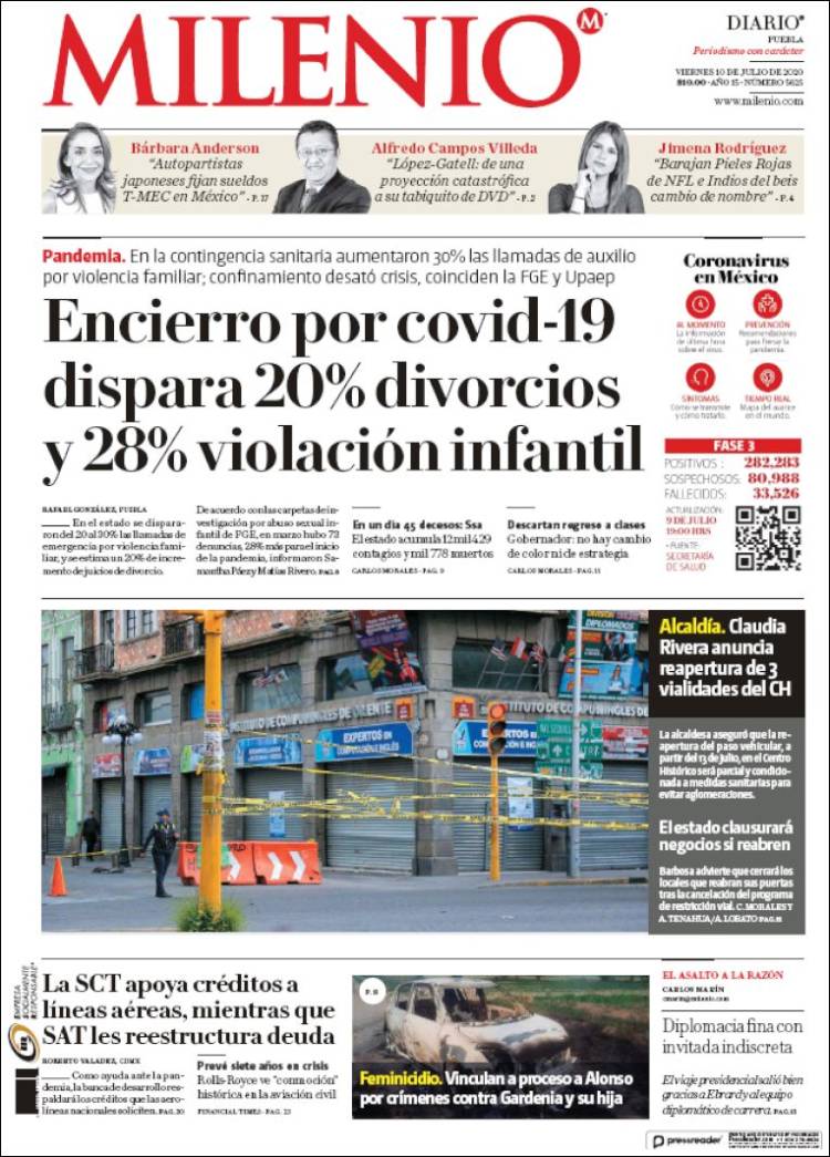 Portada de Milenio de Puebla (México)