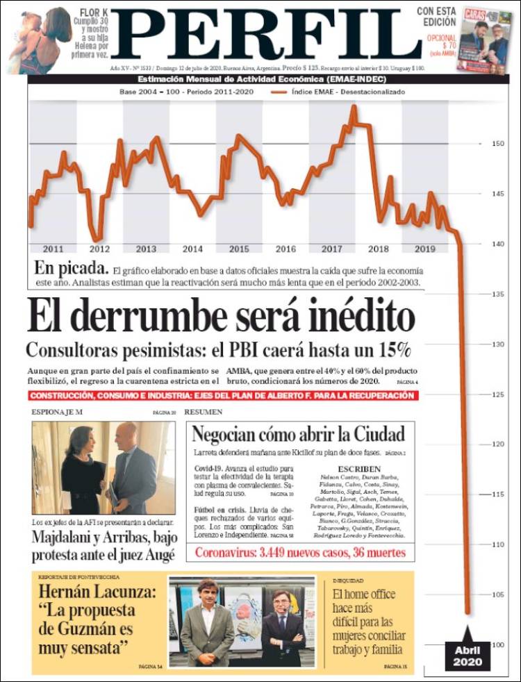 Portada de Diario Perfil (Argentina)