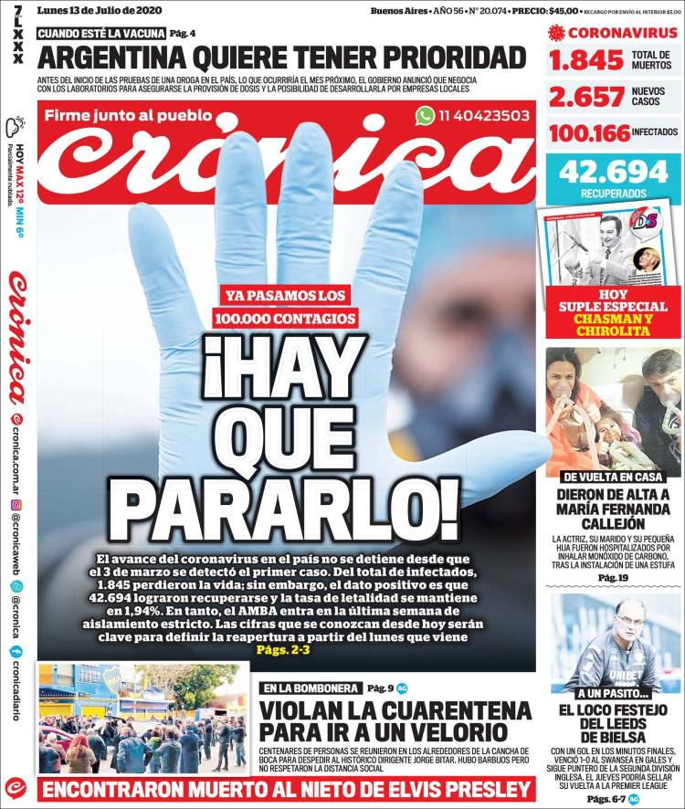 Portada de Crónica (Argentina)