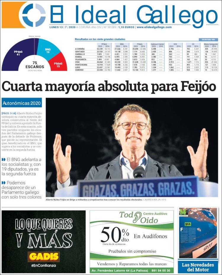 Portada de Diario de Ferrol (España)