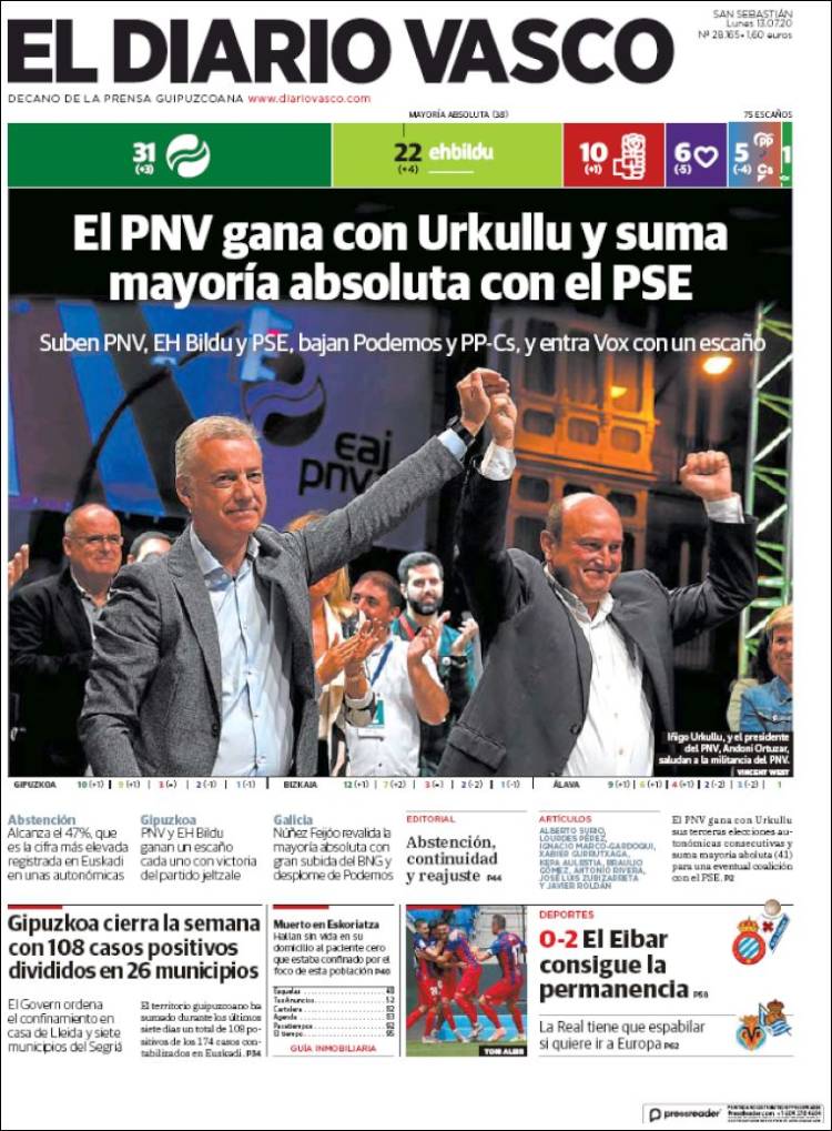 Portada de Diario Vasco (España)