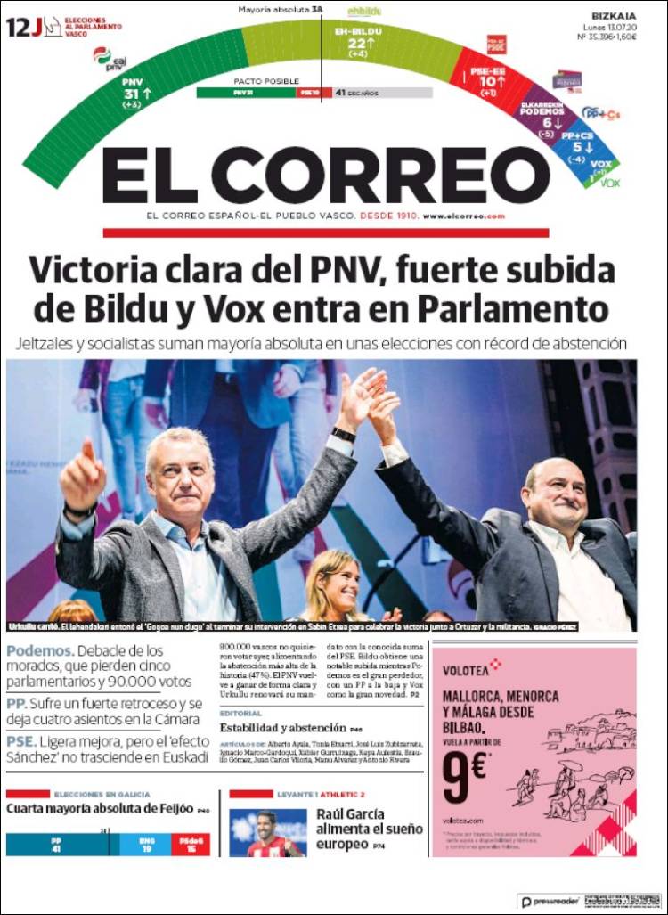 Portada de El Correo (España)