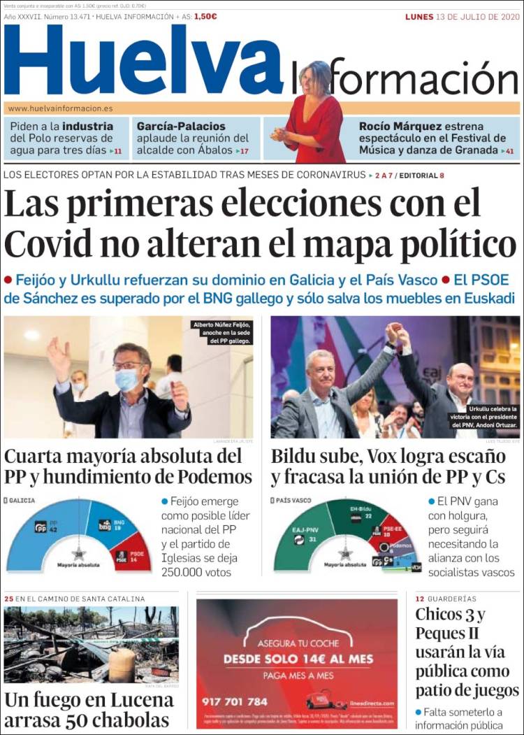 Portada de Huelva Información (España)