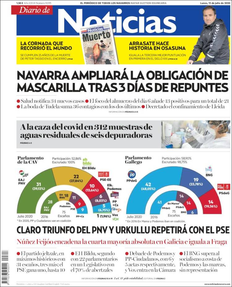 Portada de Noticias de Navarra (España)