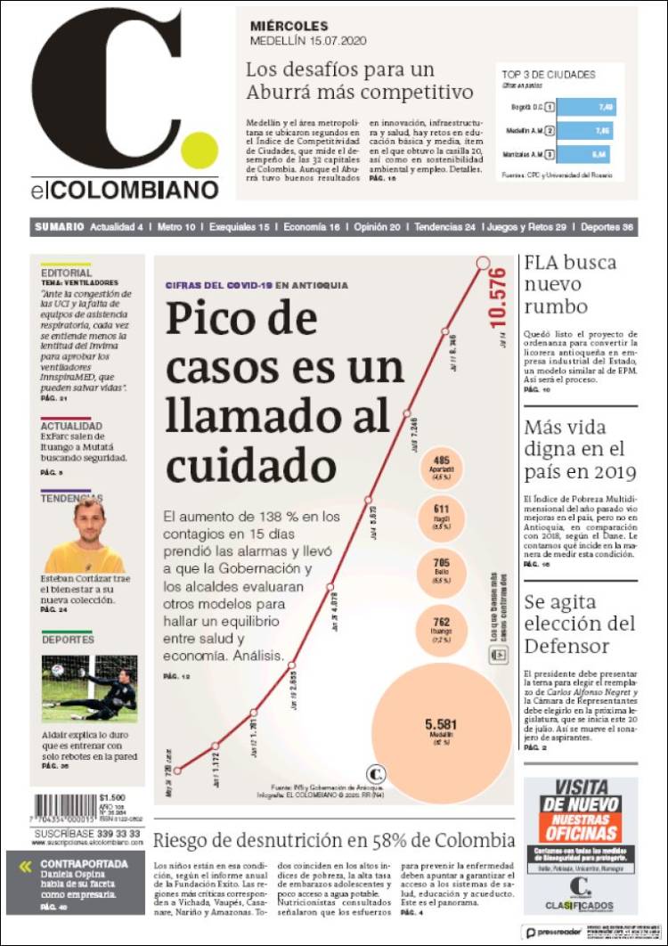 Portada de El Colombiano (Colombia)