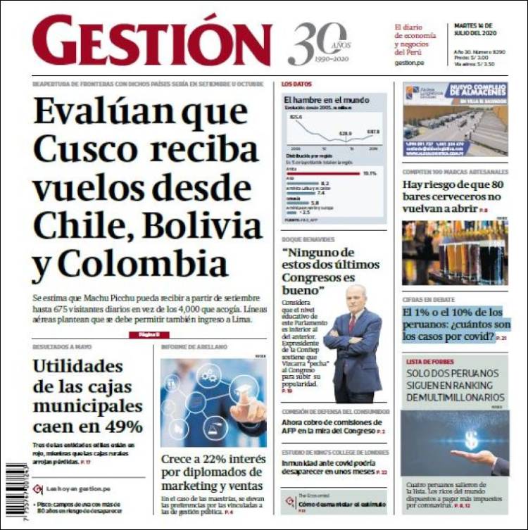 Portada de Diario Gestión (Perú)