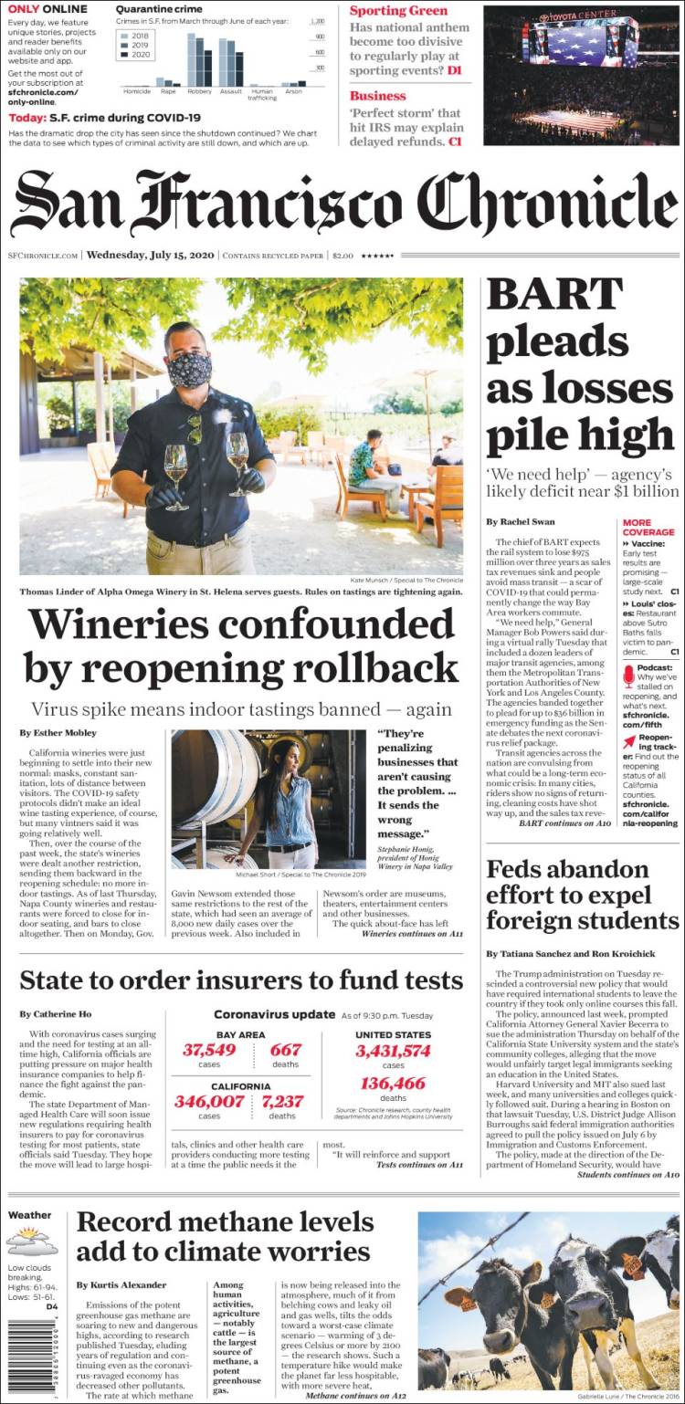 Portada de San Francisco Chronicle (USA)