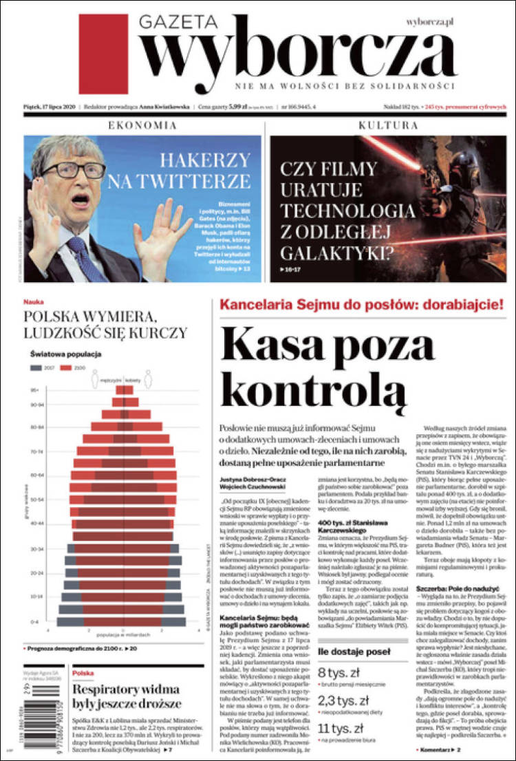 Portada de Gazeta Wyborcza (Polonia)