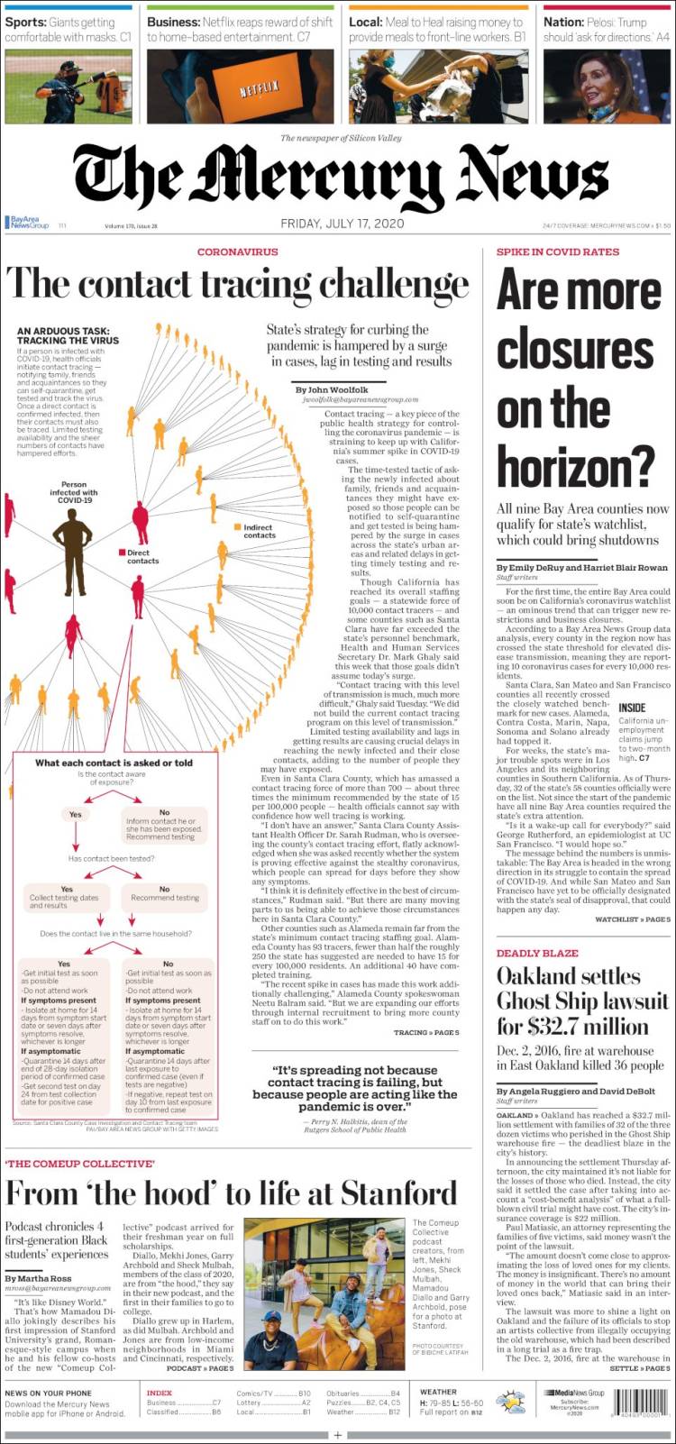 Portada de San Jose Mercury News (USA)