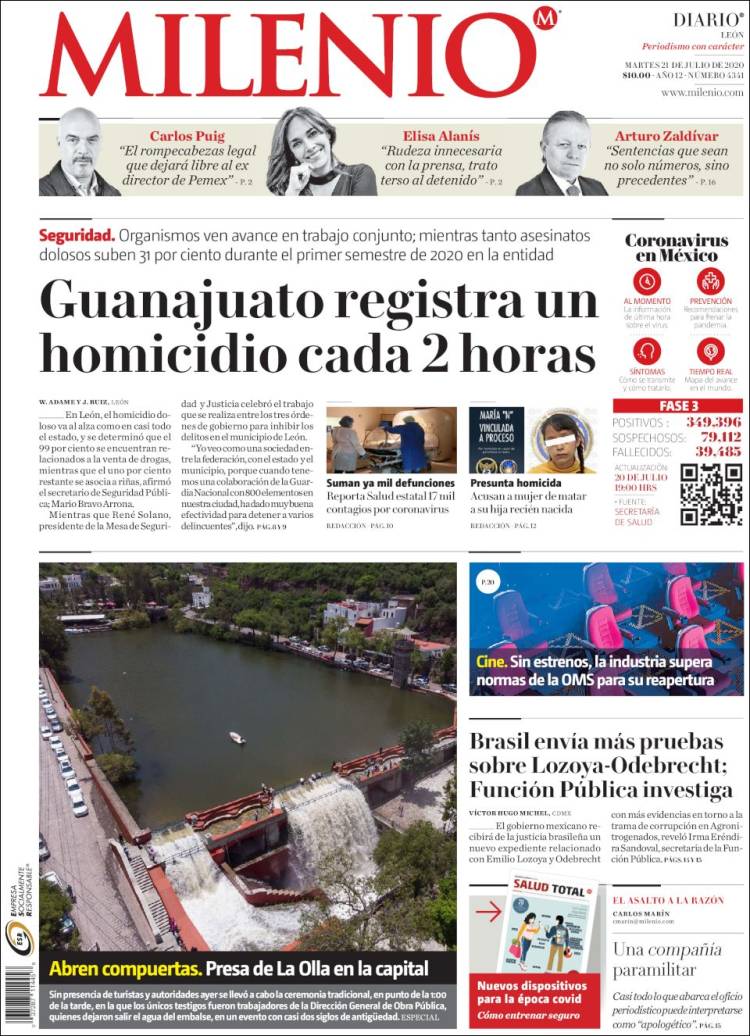 Portada de Milenio de León (México)