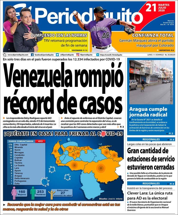 Portada de Periodiquito de Aragua (Venezuela)