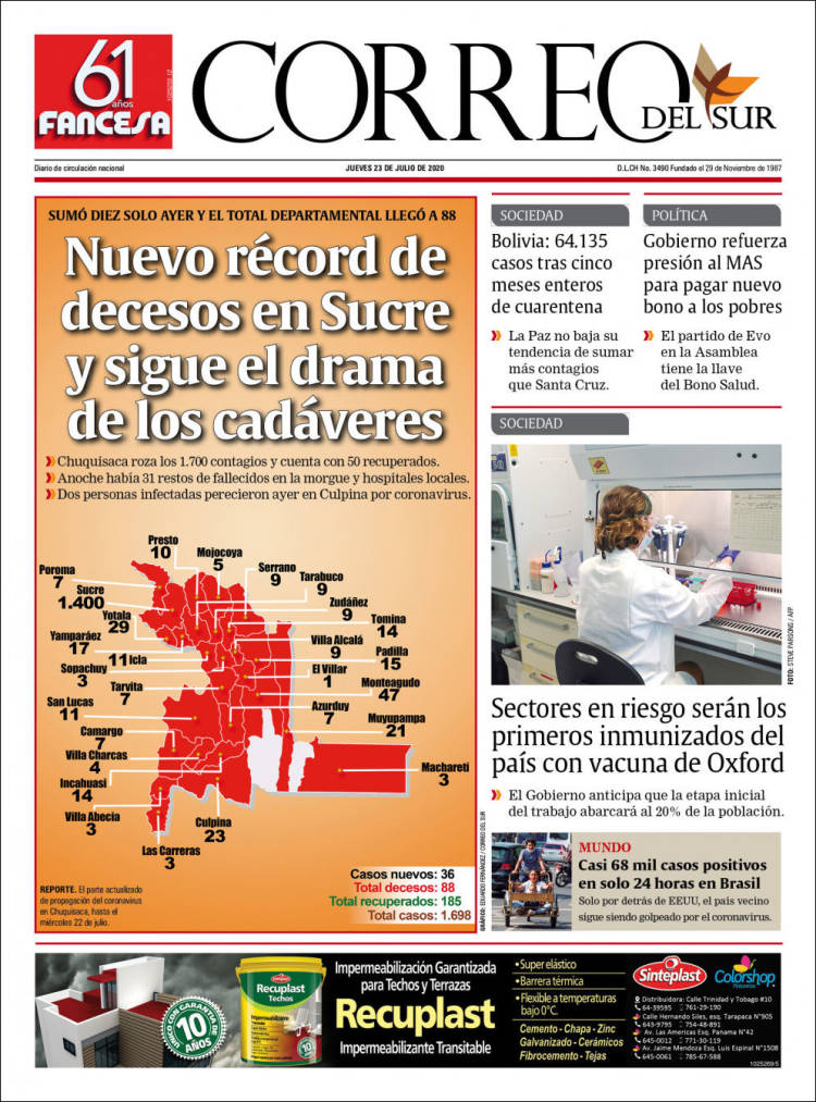 Portada de Correo Sur (Bolivia)
