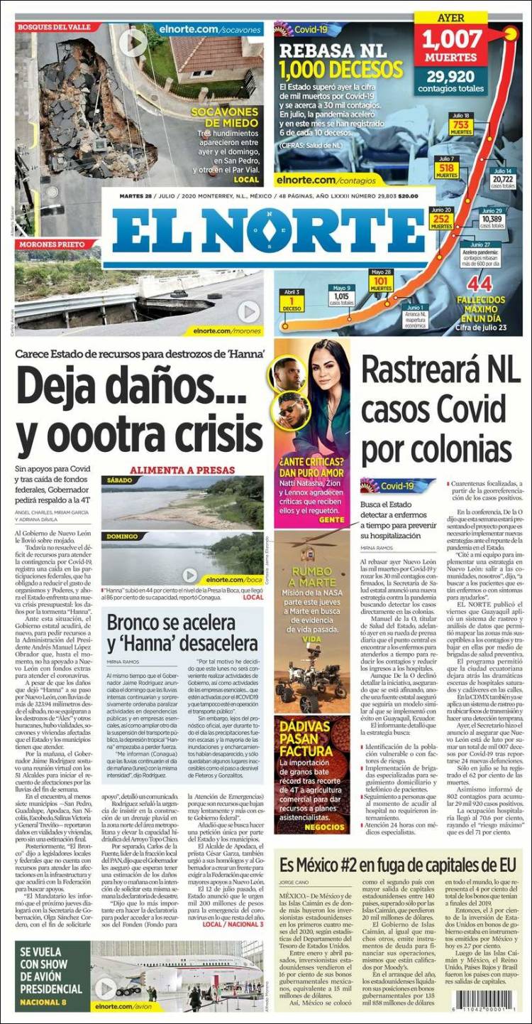 Portada de El Norte (México)