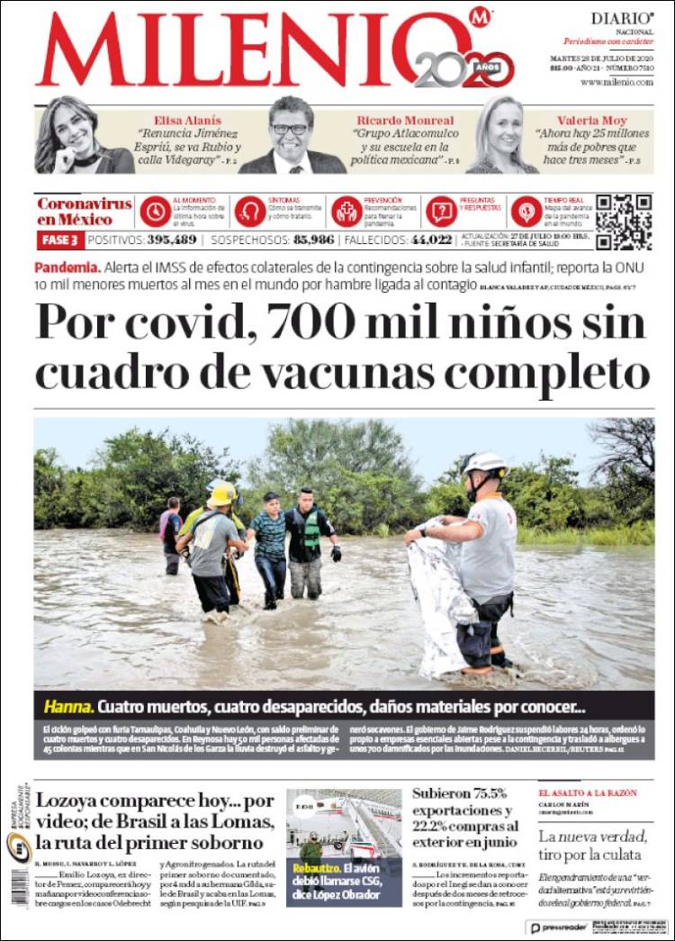 Portada de Milenio (México)