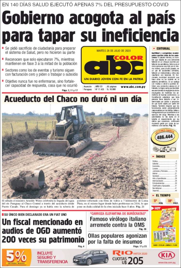 Portada de ABC Color (Paraguay)