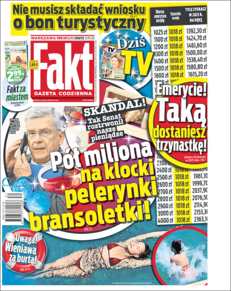 Portada de Fakt (Polonia)