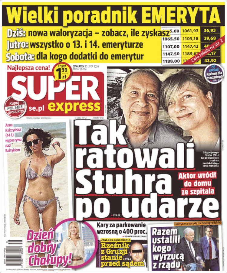 Portada de Super Express (Polonia)