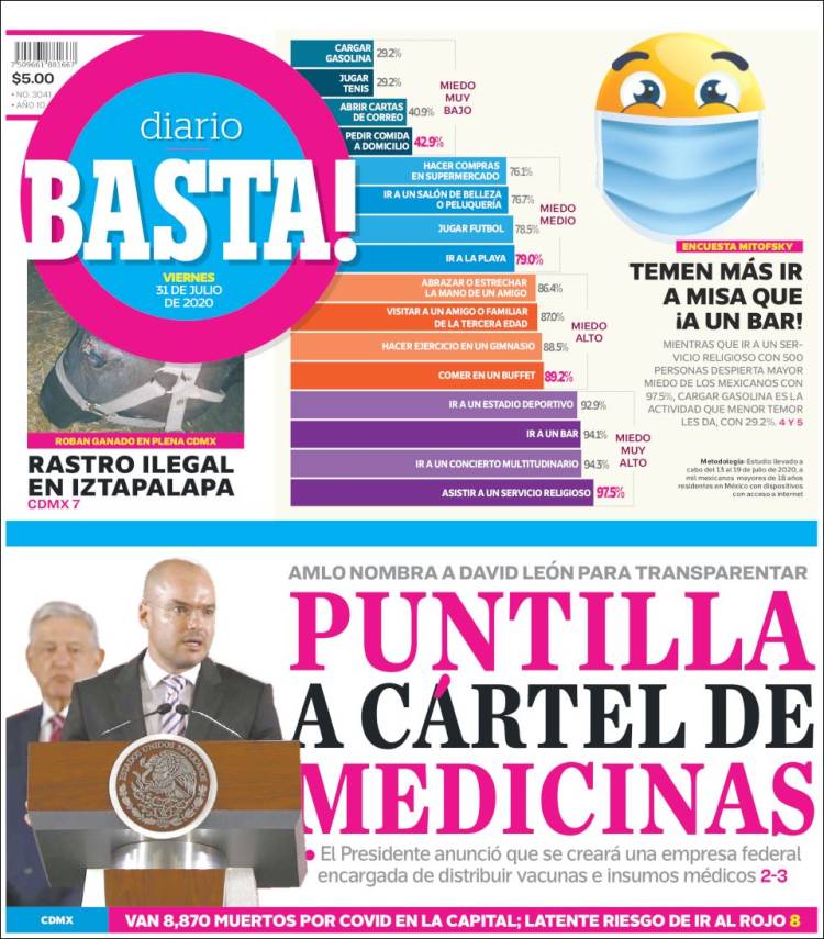 Portada de Diario Basta (M&eacute;xico)
