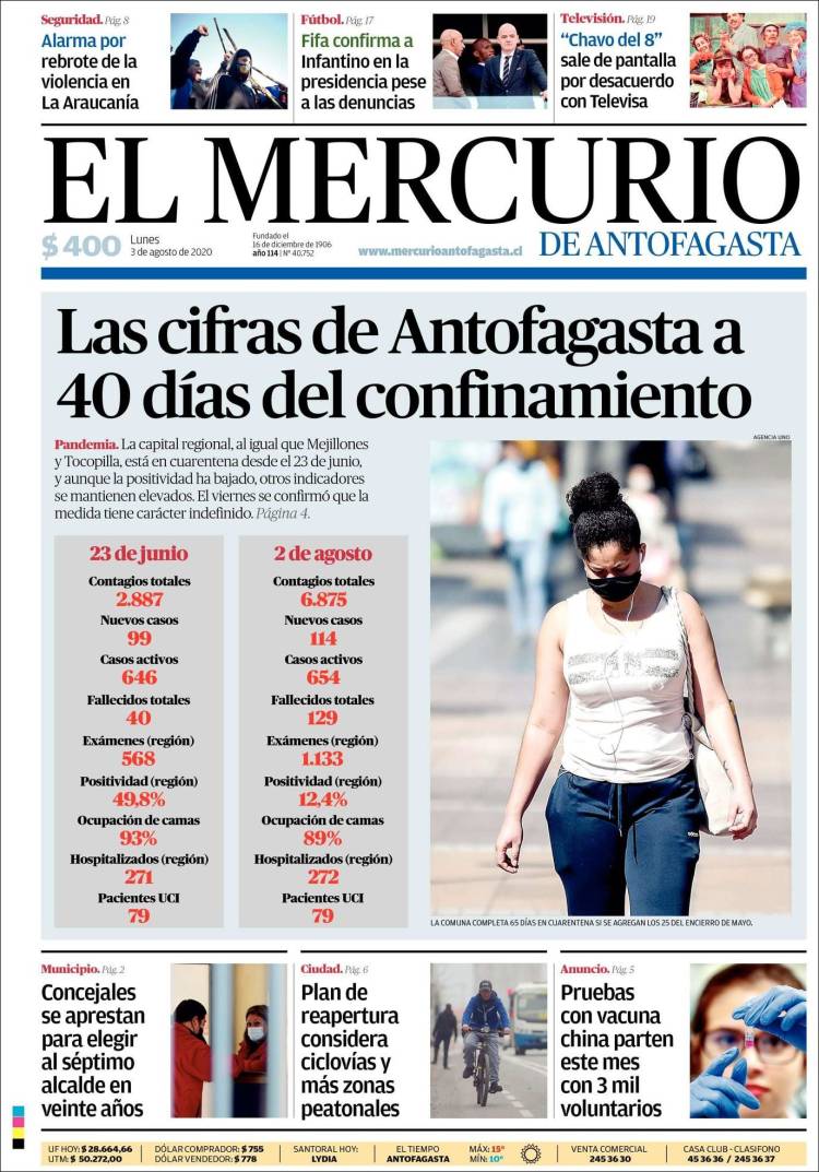 Portada de El Mercurio de Antofagasta (Chile)