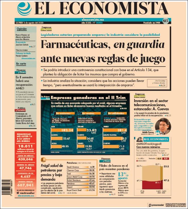 Portada de El Economista (México)