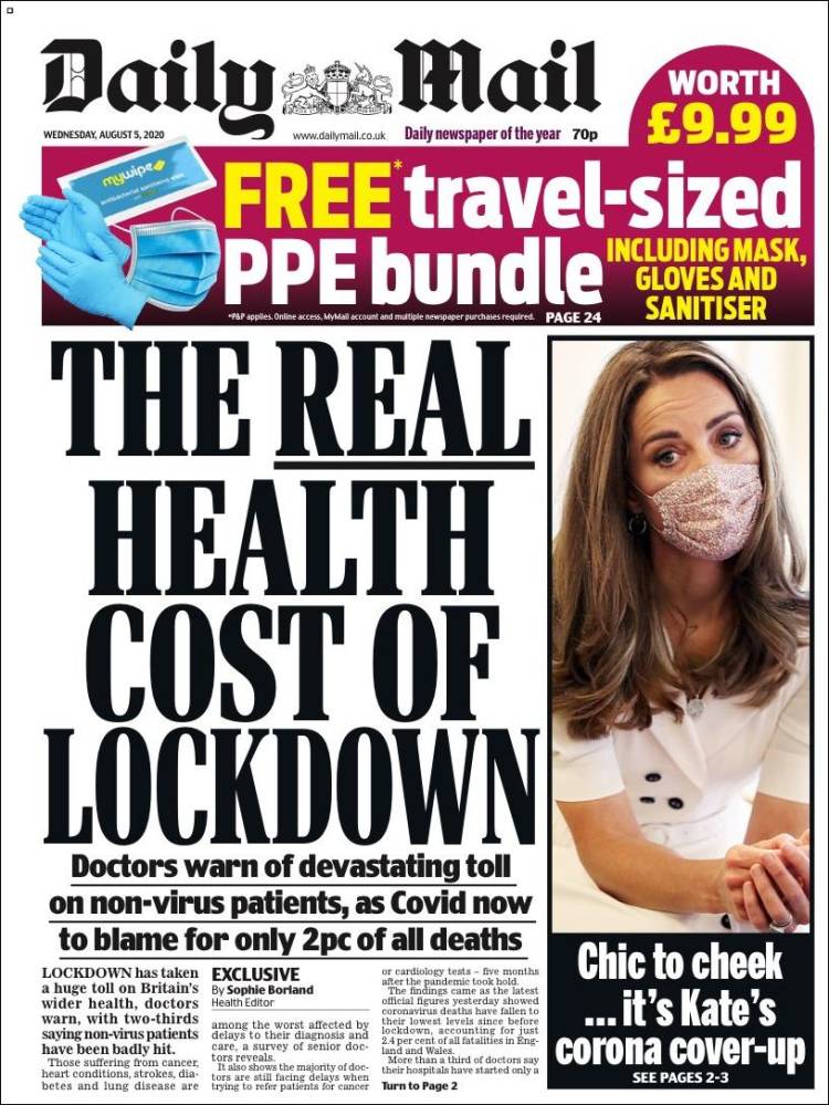 Portada de Daily Mail (Reino Unido)