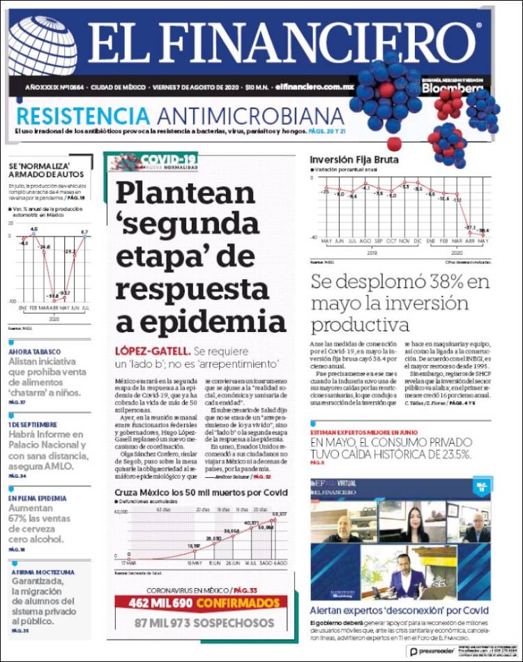 Portada de El Financiero (México)