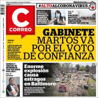 Portada de Diario Correo (Perú)