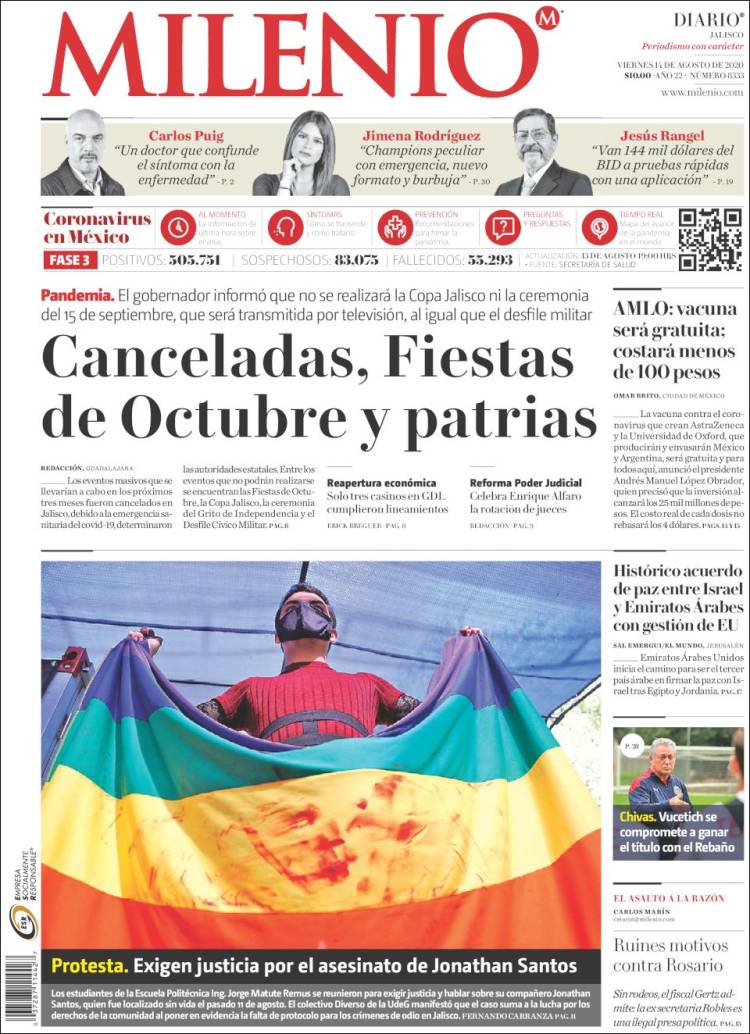 Portada de Milenio - Jalisco (México)