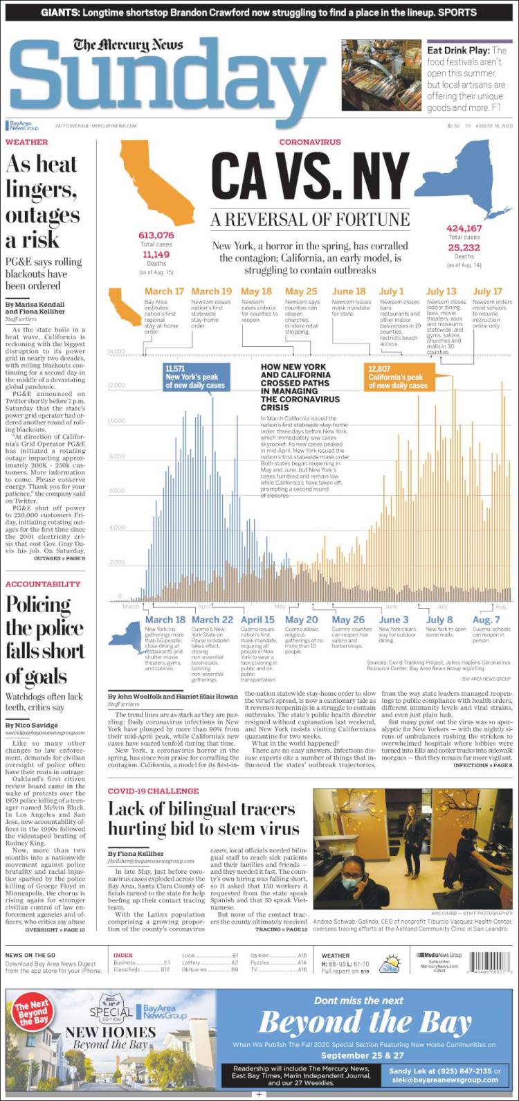 Portada de San Jose Mercury News (USA)