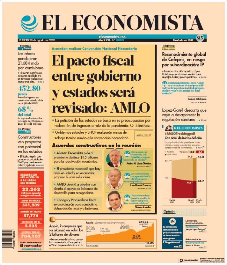 Portada de El Economista (Mexico)